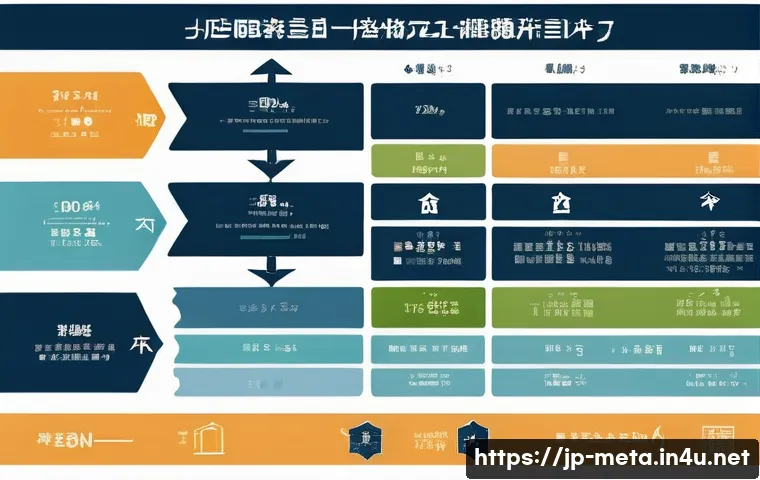 金属材料業界で年収交渉を成功させるための7つの秘訣 4 금속재료 연봉 협상 전략 관련 이미지 2
